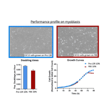 Proliferum® LSR 2